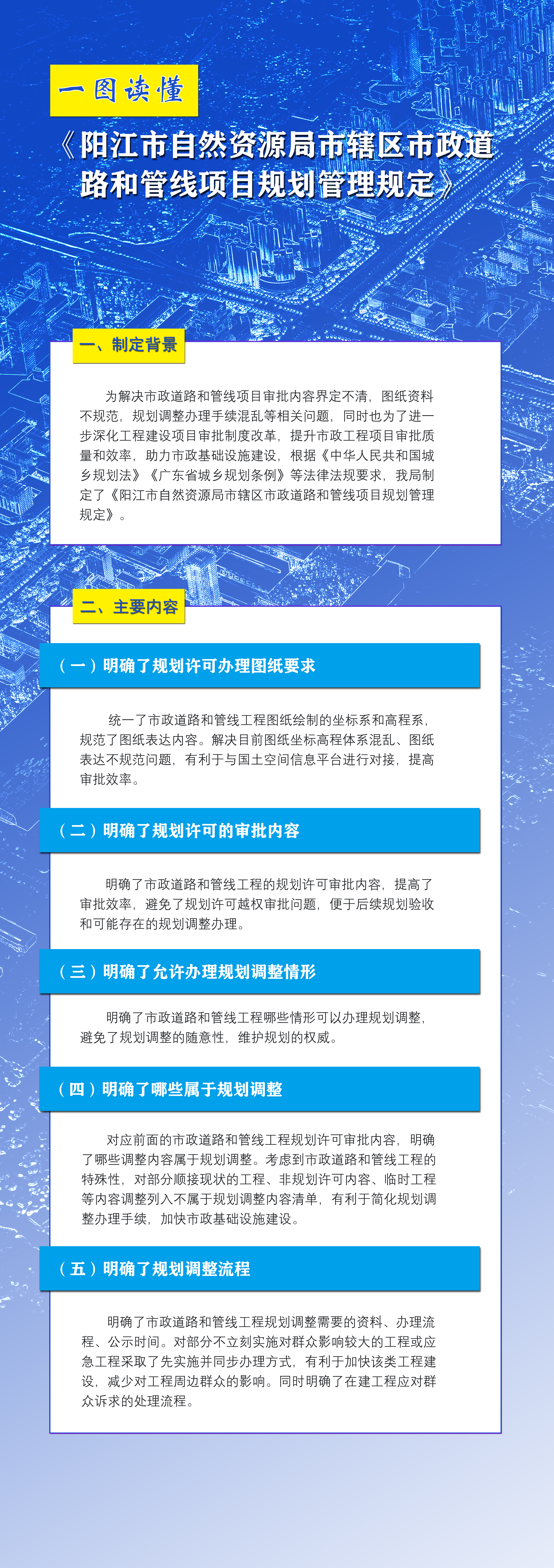 一圖讀懂《陽江市自然資源局市轄區市政道路和管線項目規劃管理規定》.jpg